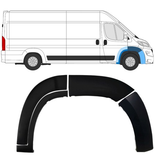 Front fender trim set for - trim,