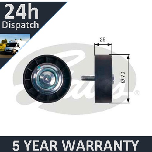 Gates drive belt deflection - drive,