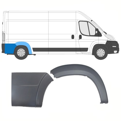 Set rear wheel arch - wheel,