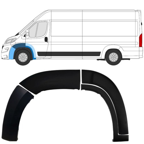 Front fender trim set for - fender,